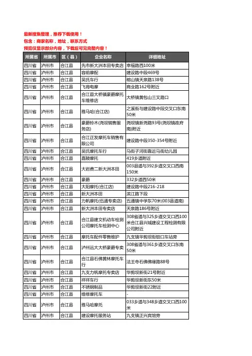 新版四川省泸州市合江县摩配企业公司商家户名录单联系方式地址大全95家