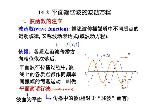 14-2平面简谐波的波动方程