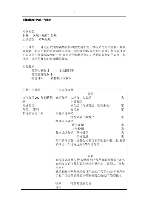区域(城市)经理工作职责