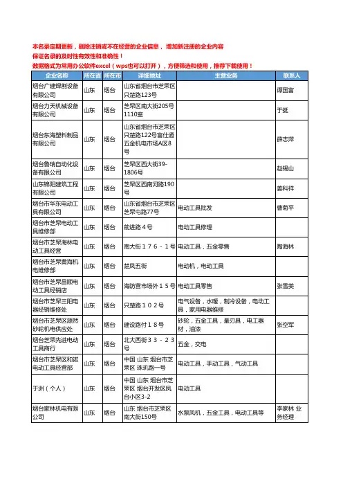 2020新版山东省烟台电动工具工商企业公司名录名单黄页联系方式大全88家