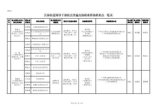 江海街道领导干部驻点普遍直接联系群众联系点一览表