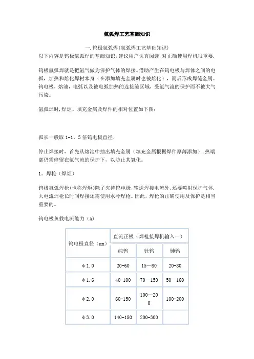 氩弧焊基础知识
