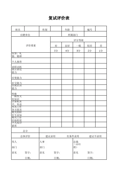 员工招聘复试评价表