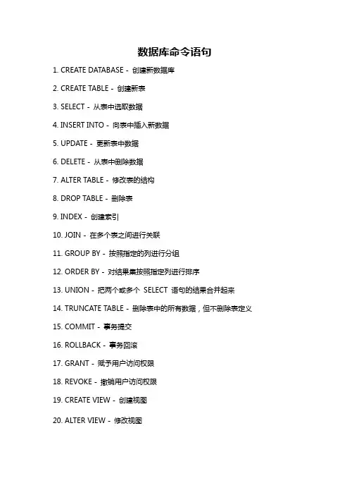 数据库命令语句