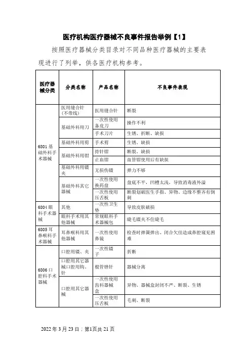 医疗机构医疗器械不良事件报告举例