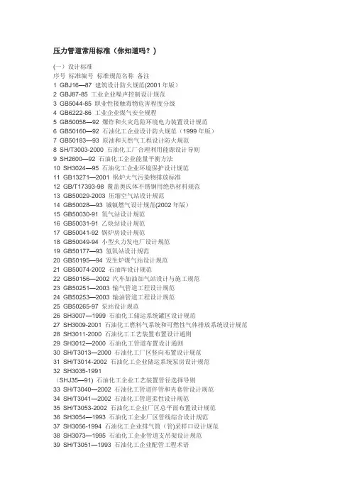 压力管道常用标准