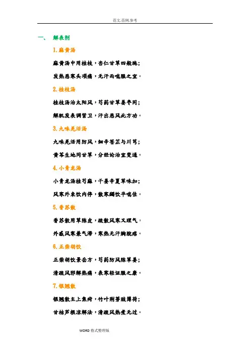 方剂歌诀[完整版]