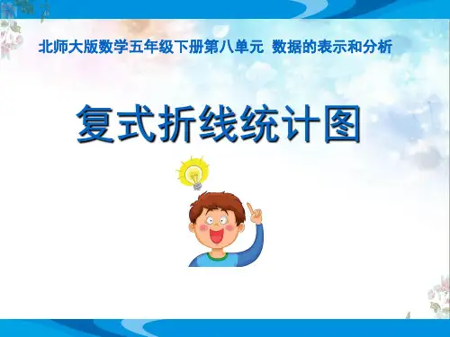 北师大版数学五年级下册第八单元《复式折线统计图》公开课教学课件