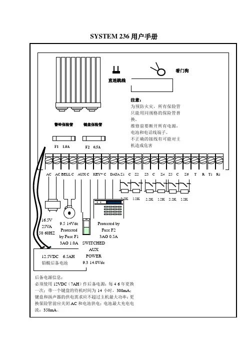 (完整版)CK-236中文说明书