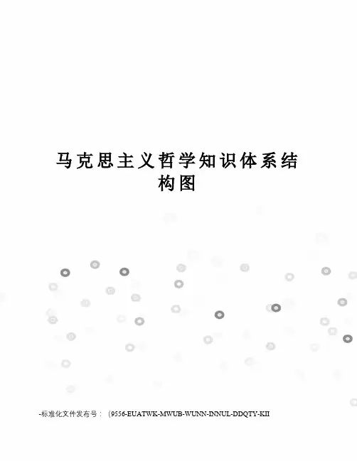 马克思主义哲学知识体系结构图