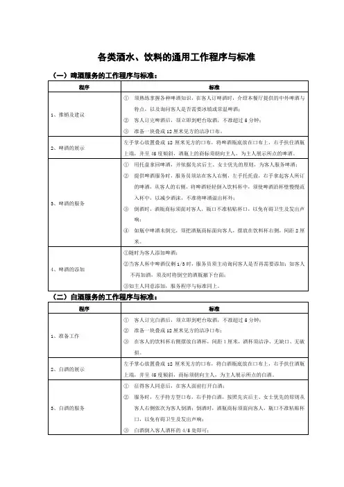 各类酒水服务标准与程序