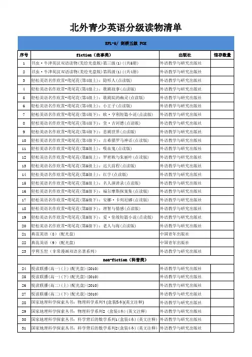 最全的青少分级读物推荐