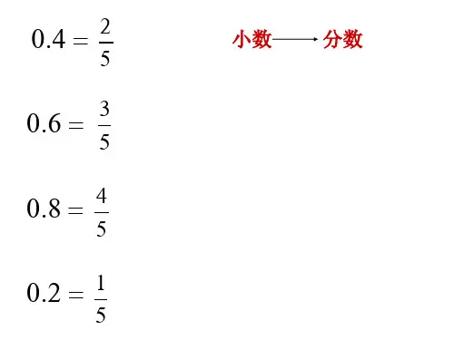 小数百分数分数必背转化