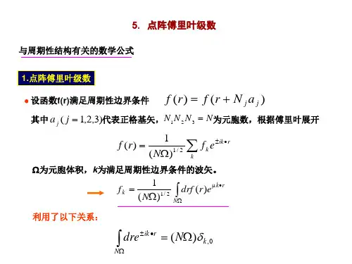 第一章 5-点阵傅里叶级数