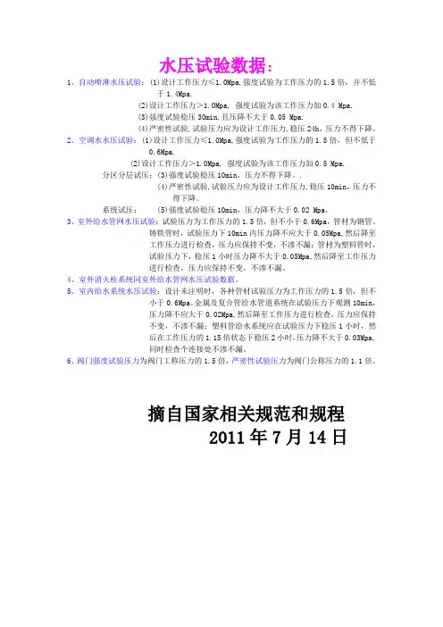 建筑给水管道水压严密性和强度试验数据