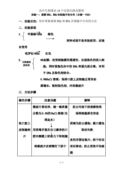 高中生物课本19个实验归纳与整理