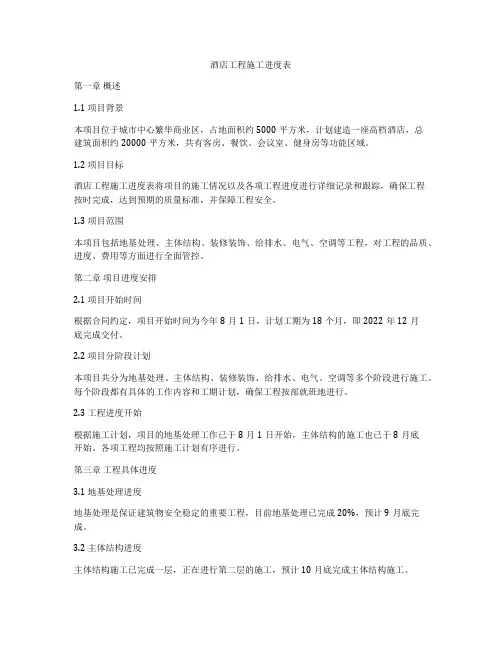 酒店工程施工进度表