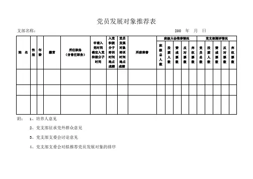 党员发展对象推荐表