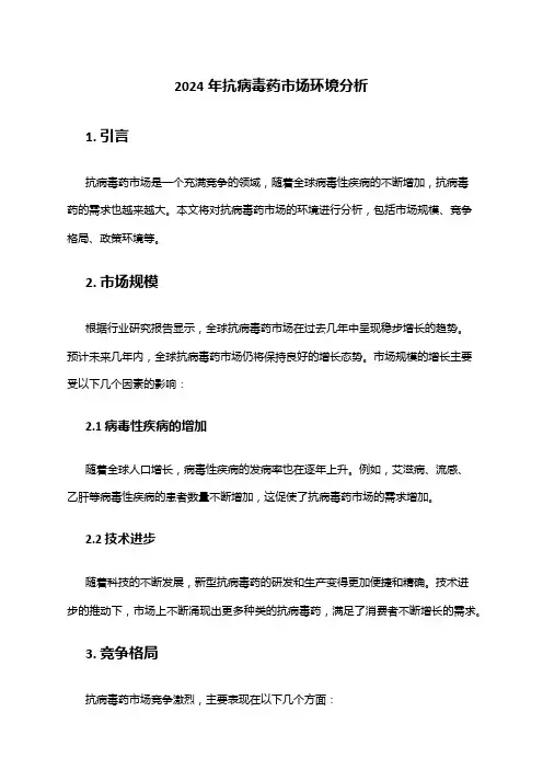 2024年抗病毒药市场环境分析