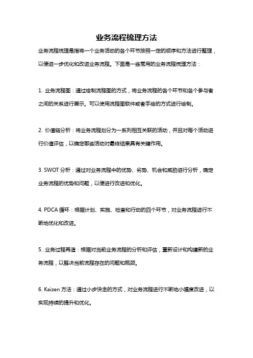 业务流程梳理方法