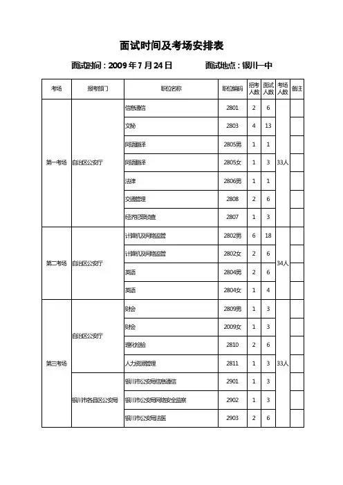 面试时间及考场安排表