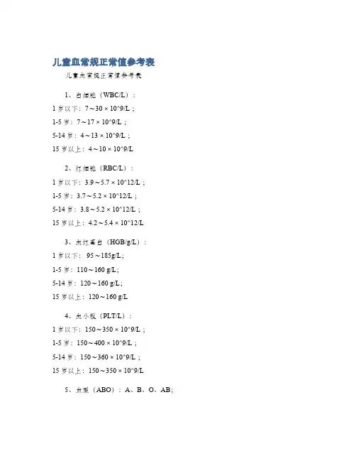 儿童血常规正常值参考表