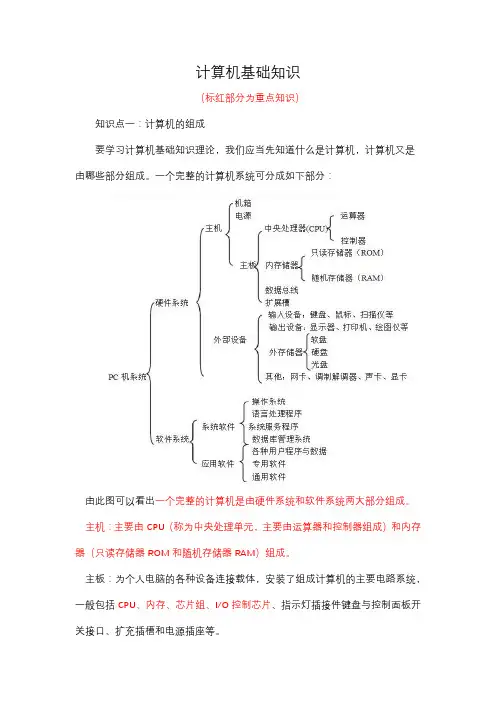 计算机基础(适用于企事业单位计算机岗位招聘考试)