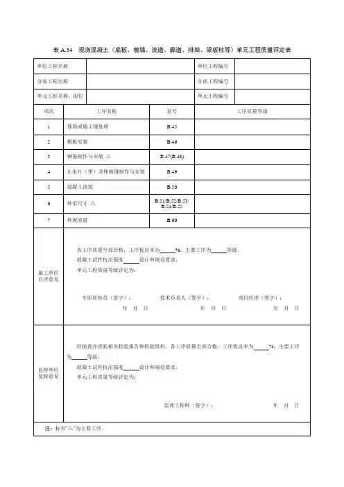 现浇混凝土底板单元工程质量评定表