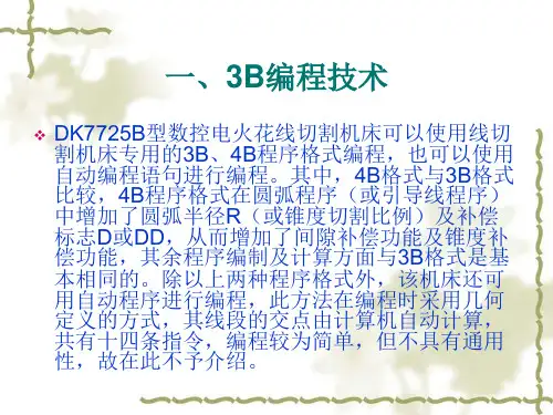 圆弧插补指令G02G03锥度