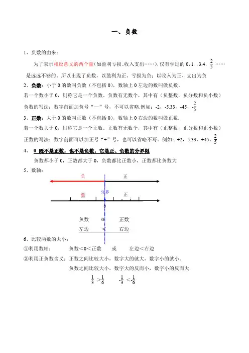 最新部编人教版六年级数学下册数学知识点