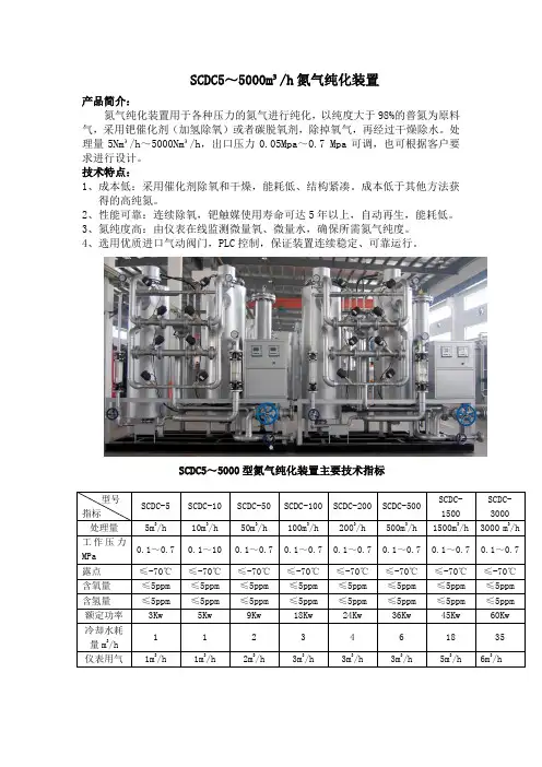5~5000立方米氮气纯化装置