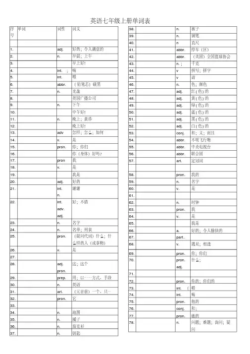 初中英语单词表7--9(全册)听写表