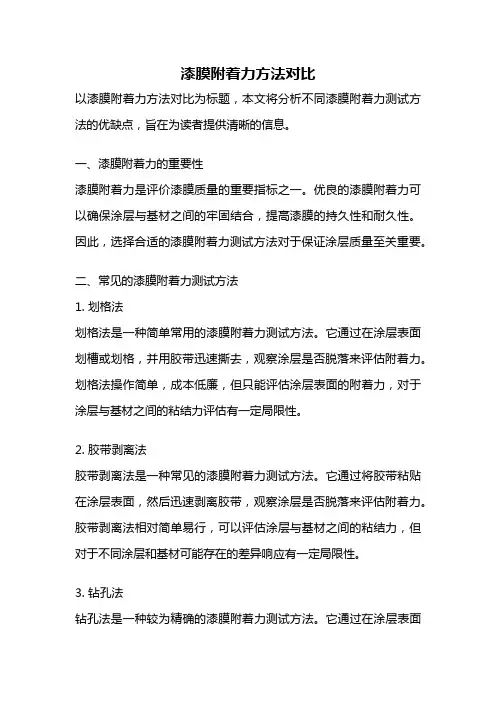 漆膜附着力方法对比