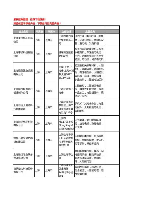 新版上海市太阳能发电机组工商企业公司商家名录名单联系方式大全38家