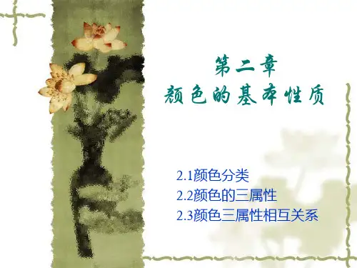 《印刷色彩学》课件(2)