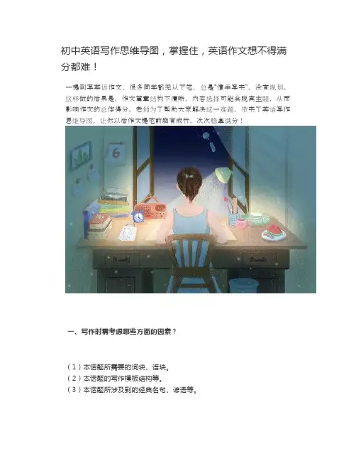 初中英语写作思维导图,掌握住,英语作文想不得满分都难!