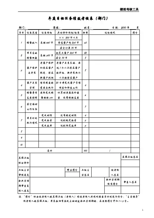 目标任务绩效考核样表