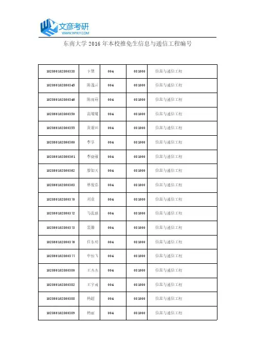 东南大学2016年本校推免生信息与通信工程编号