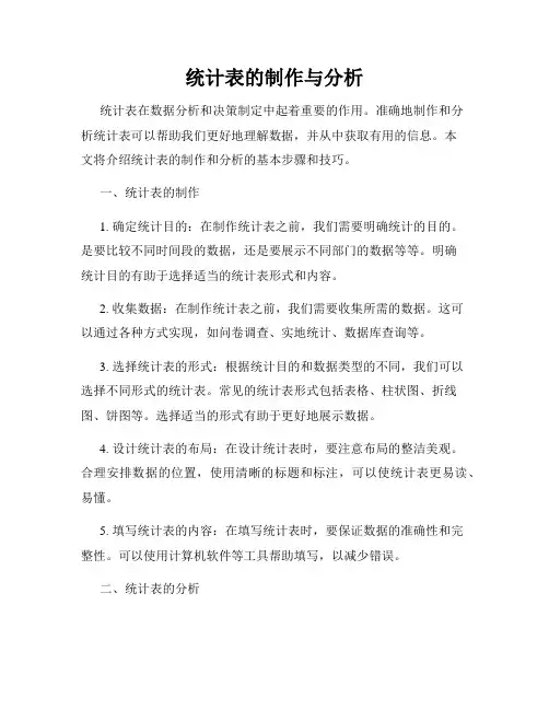 统计表的制作与分析