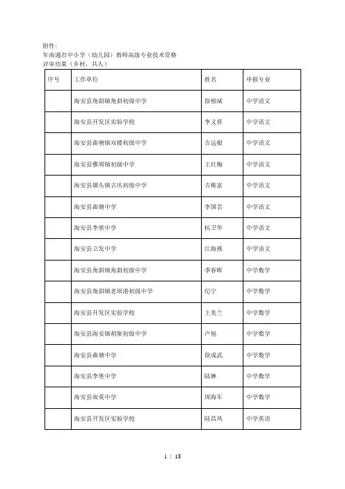 年南通市中小学(幼儿园)教师高级专业技术资格
