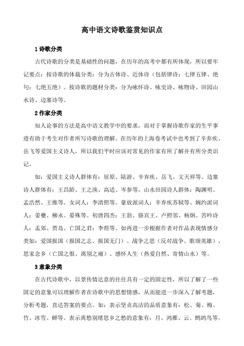 高中语文诗歌鉴赏知识点