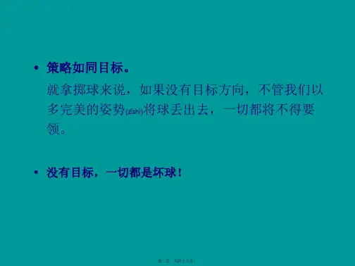 4A广告策略培训教材PPT47页