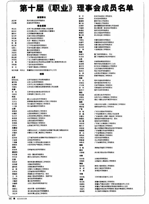 第十届《职业》理事会成员名单
