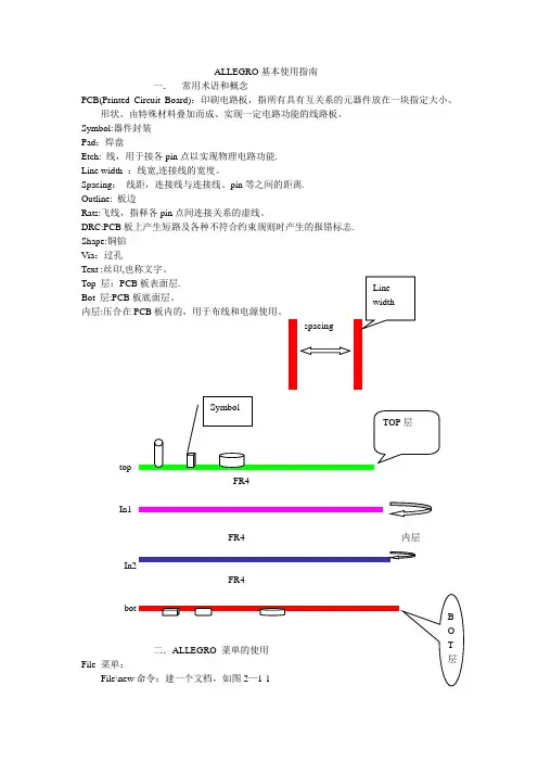 ALLEGRO基本使用指南【范本模板】