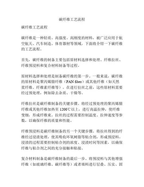碳纤维工艺流程