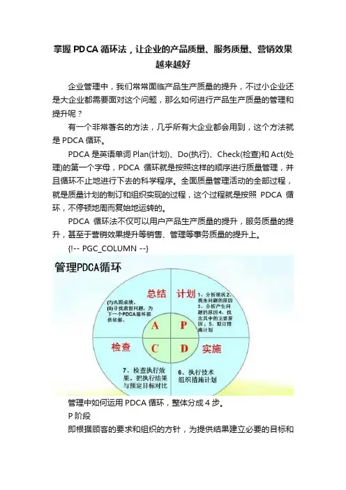 掌握PDCA循环法，让企业的产品质量、服务质量、营销效果越来越好