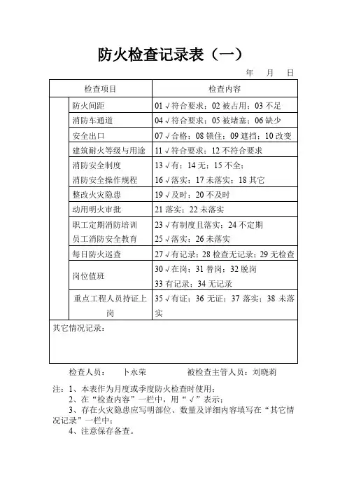 防火检查记录表