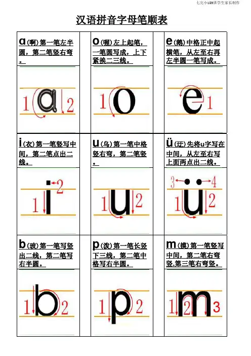 汉语拼音字母笔画笔顺表(打印版)