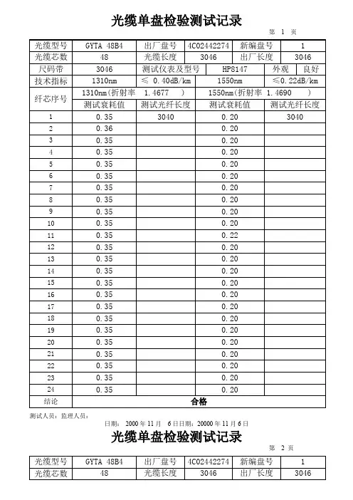 【新编】光缆单盘检验测试记录表