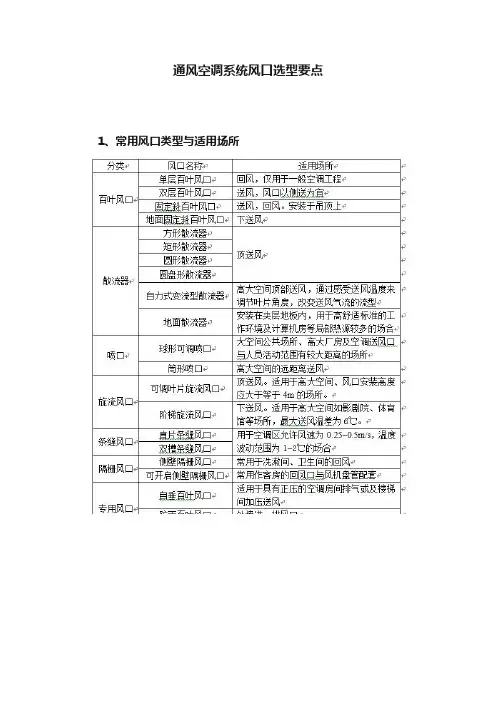 通风空调系统风口选型要点